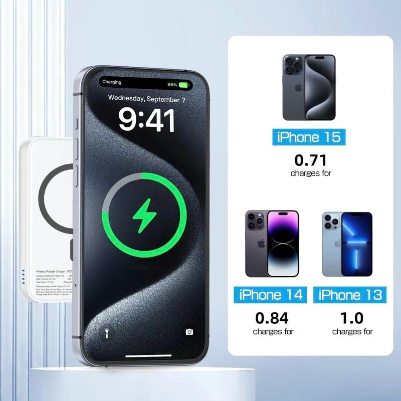 Wireless Charger, Portable 10000Mah Mag/Safe Magnetic Battery Pack for Iphone 16/15/14/13/12 Series Smartphones Rechargeable, Pink Power Bank